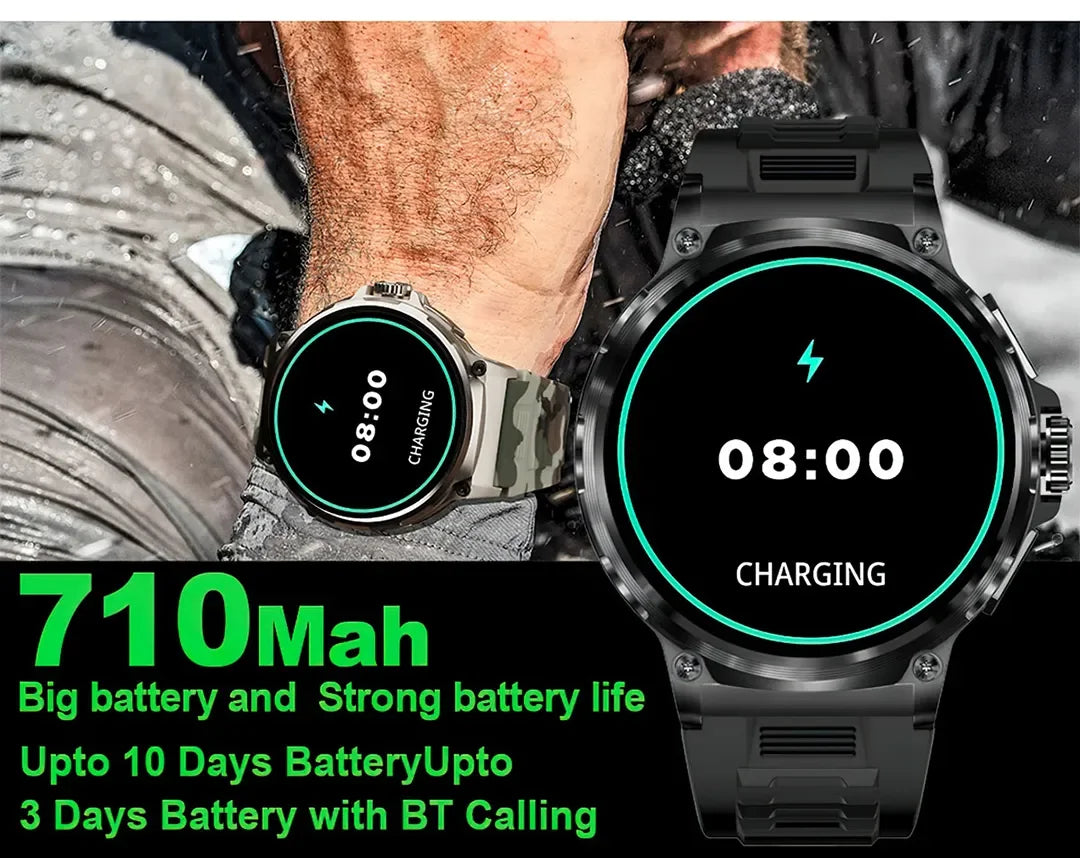 New 710mAh Bluetooth Call Smart Watch Men Sports Watches Men 1.85"HD Health Monitor Waterproof Smartwatch For Android IOS