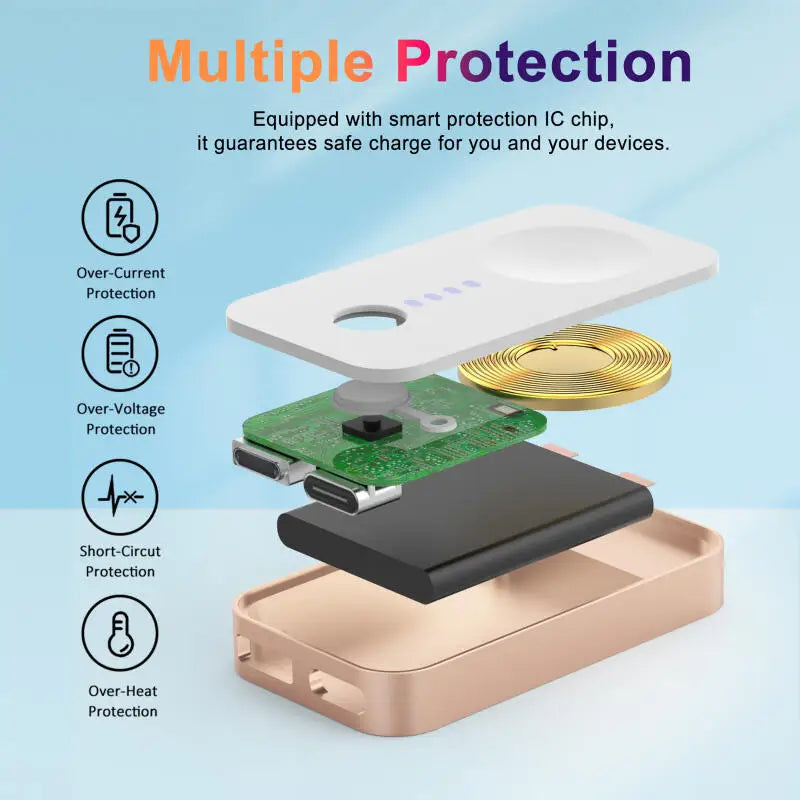 1200mAh Portable Wireless Charger Power Bank For Apple Watch Series 10 9 8 7 6 5 4 SE Ultra For iWatch Magnetic Charging Station