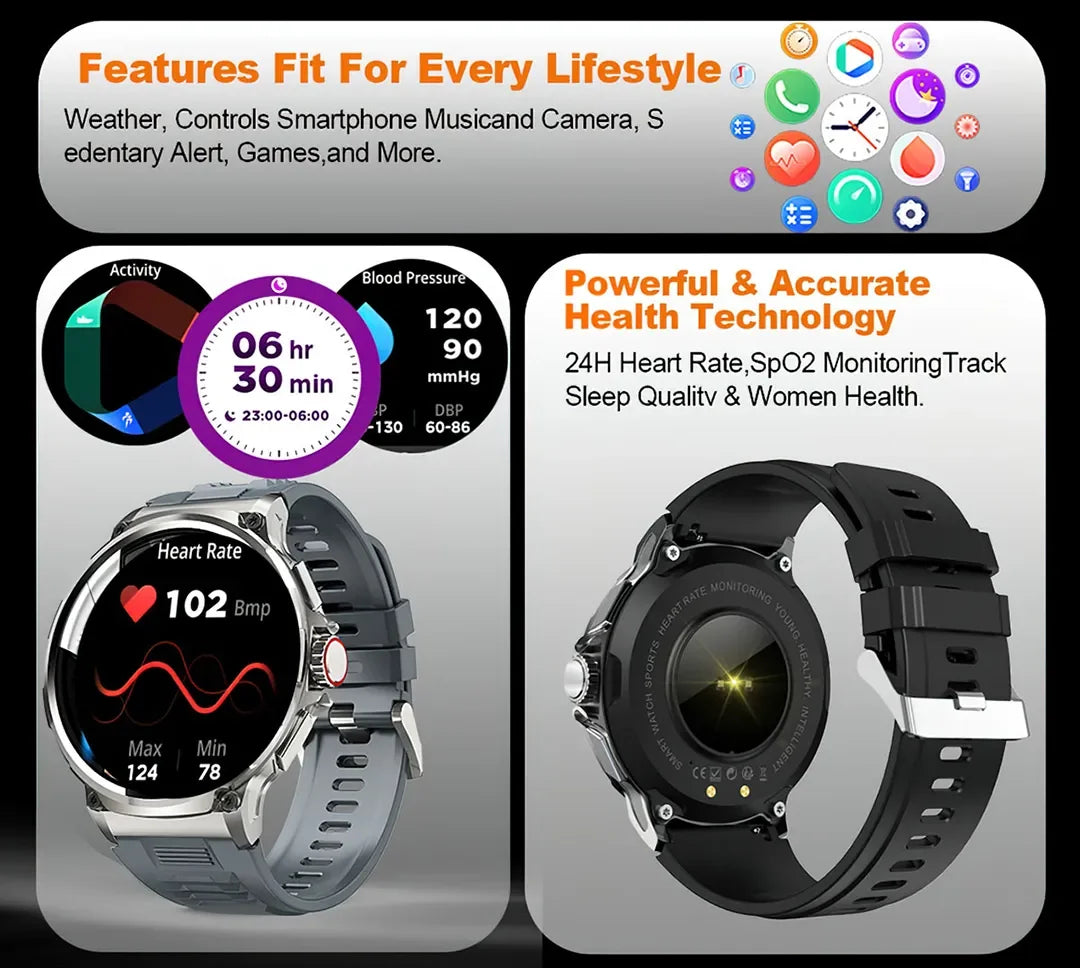 New 710mAh Bluetooth Call Smart Watch Men Sports Watches Men 1.85"HD Health Monitor Waterproof Smartwatch For Android IOS