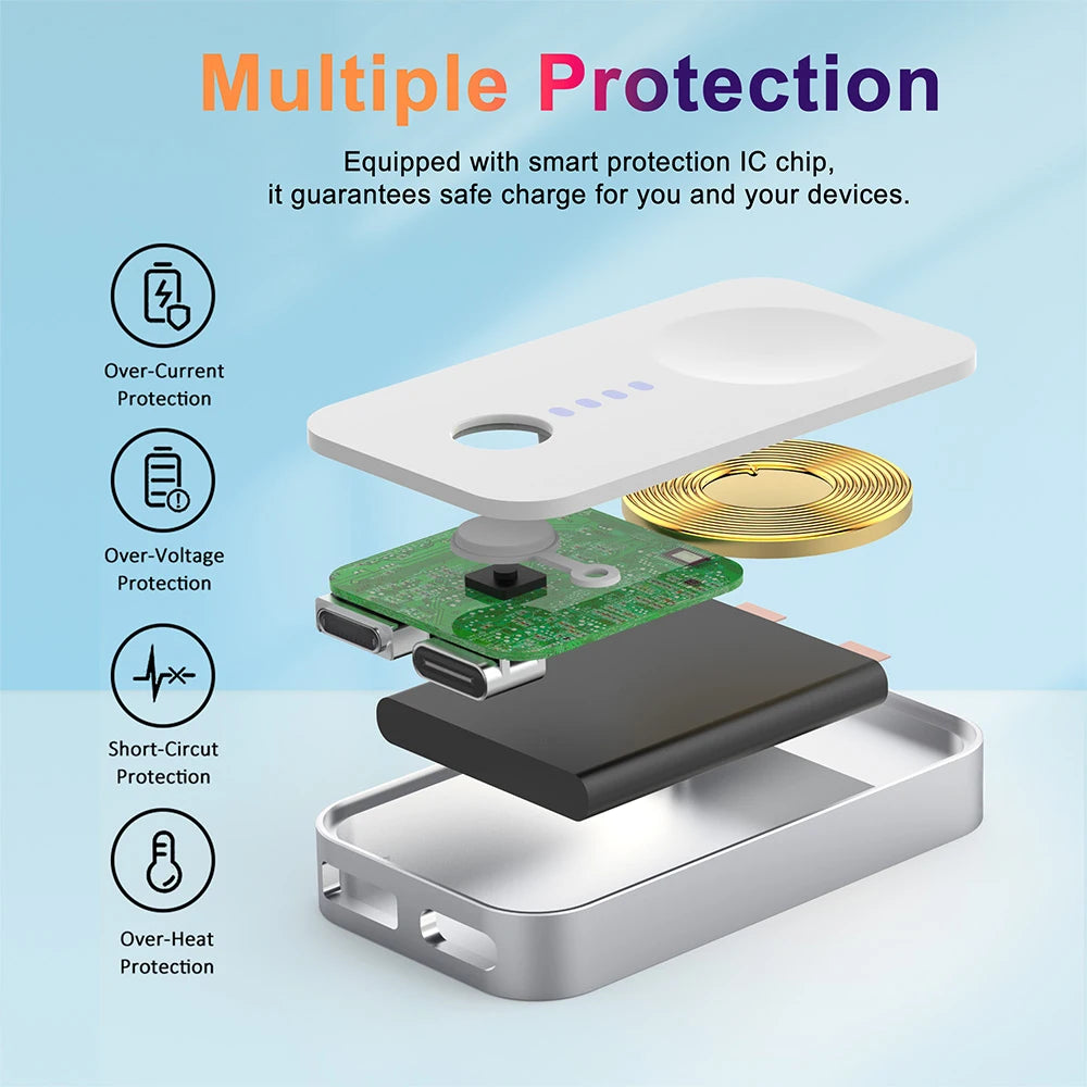 1200mAh Portable Wireless Charger Power Bank For Apple Watch Series 10 9 8 7 6 5 4 SE Ultra For iWatch Magnetic Charging Station