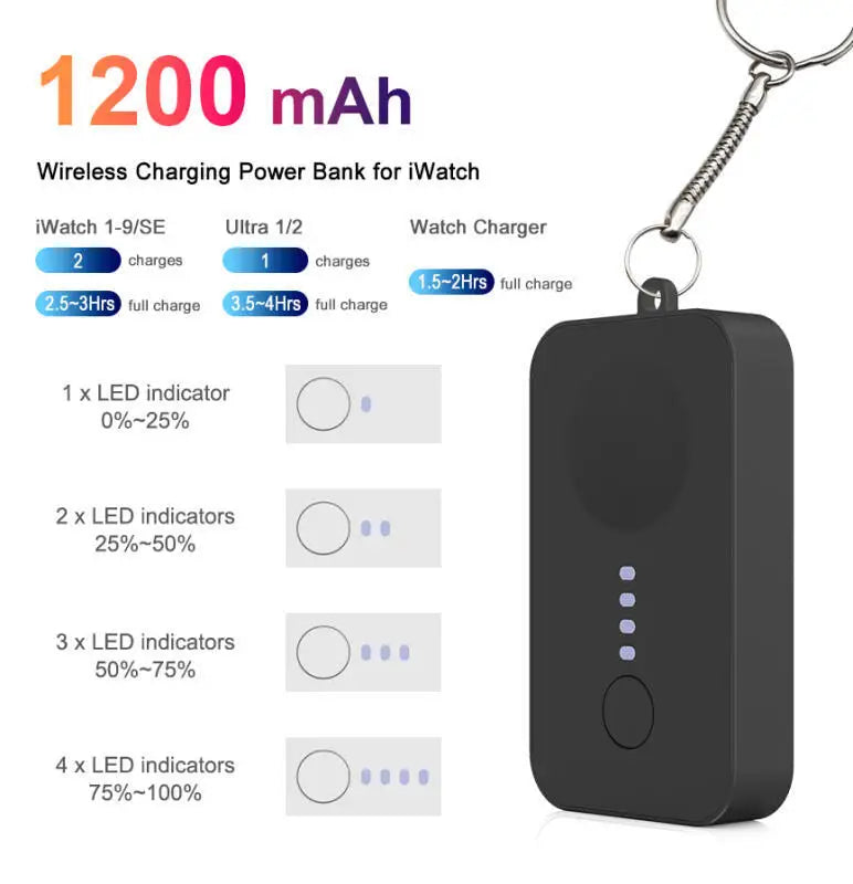 1200mAh Portable Wireless Charger Power Bank For Apple Watch Series 10 9 8 7 6 5 4 SE Ultra For iWatch Magnetic Charging Station
