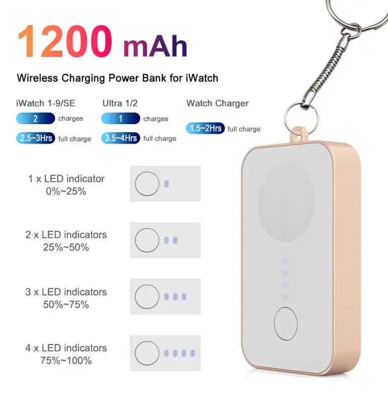 1200mAh Portable Wireless Charger Power Bank For Apple Watch Series 10 9 8 7 6 5 4 SE Ultra For iWatch Magnetic Charging Station