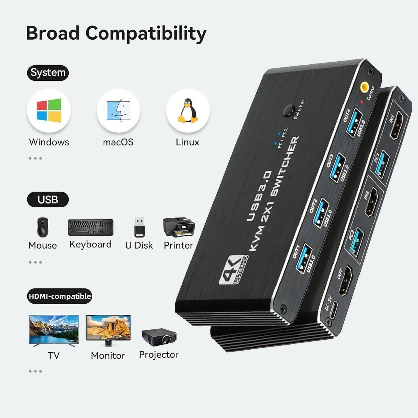 USB 3.0 KVM 2x1 Switch With Remote for 2 Computers Share 1 HDMI-compatible Monitor and Keybord/Mouse/Printer(4 USB Peripherals)