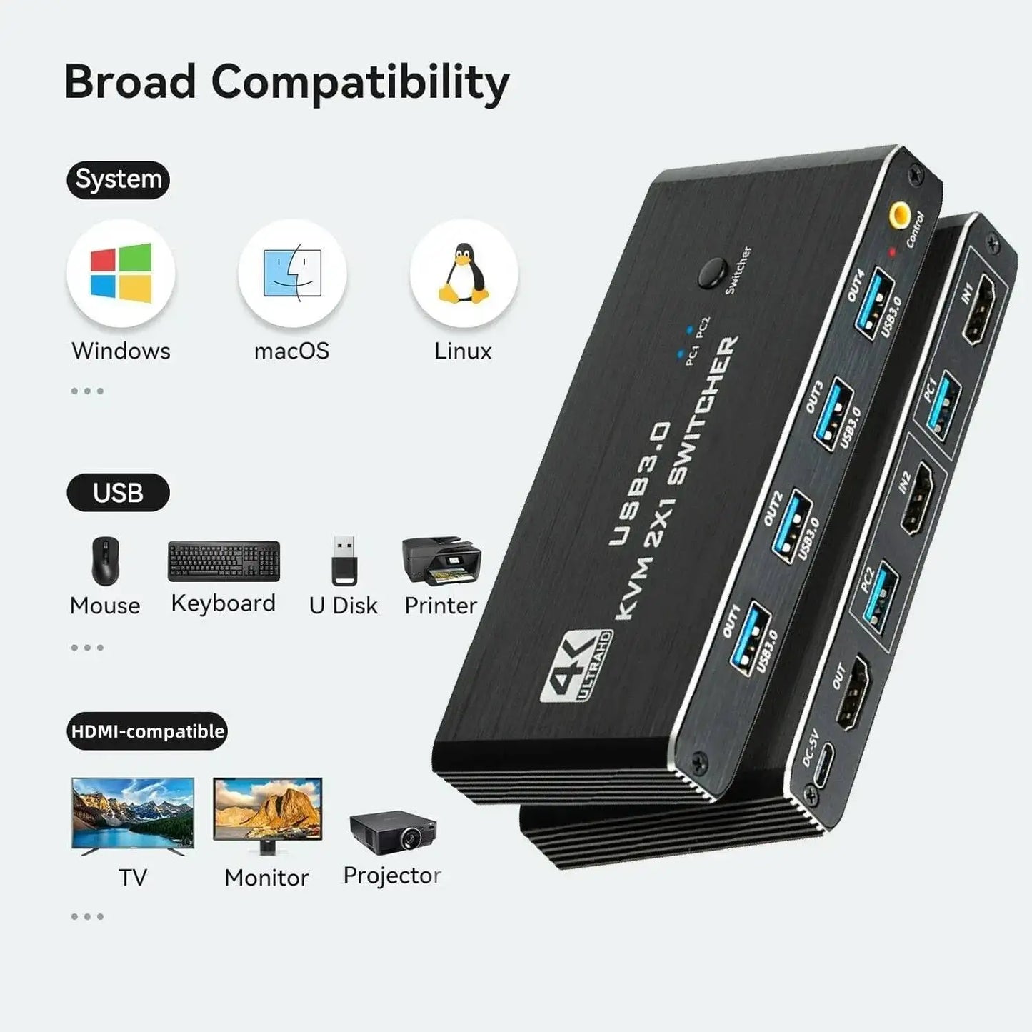 USB 3.0 KVM 2x1 Switch With Remote for 2 Computers Share 1 HDMI-compatible Monitor and Keybord/Mouse/Printer(4 USB Peripherals)