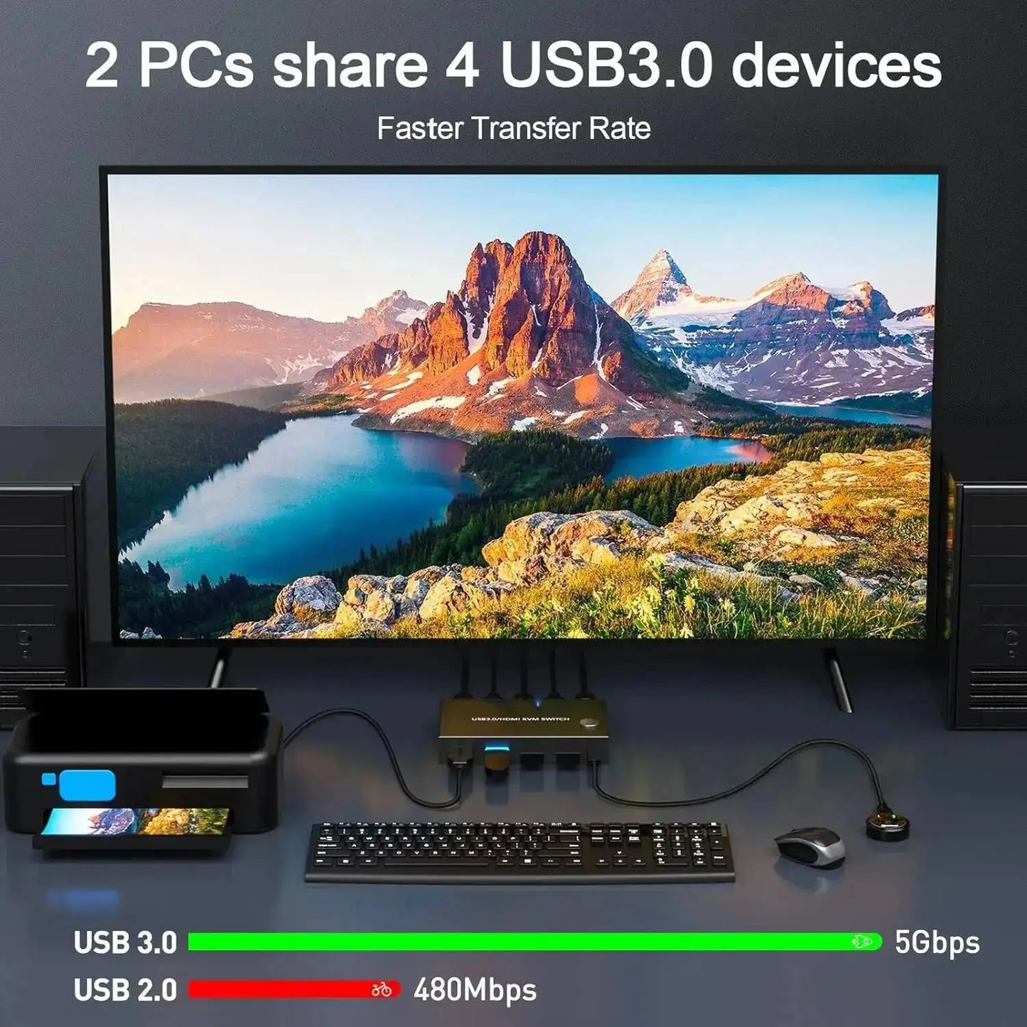 USB 3.0 KVM 2x1 Switch With Remote for 2 Computers Share 1 HDMI-compatible Monitor and Keybord/Mouse/Printer(4 USB Peripherals)