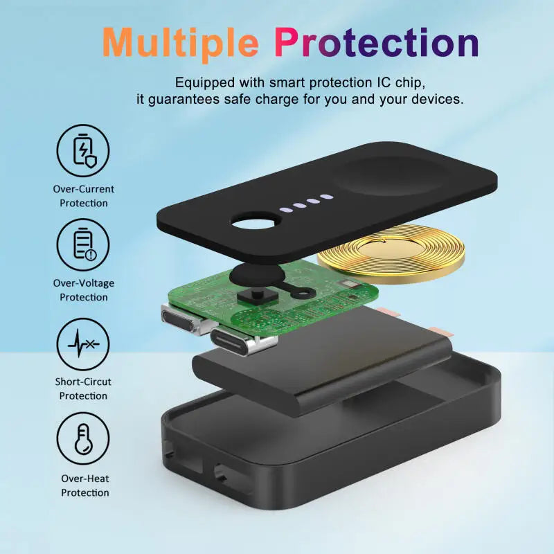 1200mAh Portable Wireless Charger Power Bank For Apple Watch Series 10 9 8 7 6 5 4 SE Ultra For iWatch Magnetic Charging Station